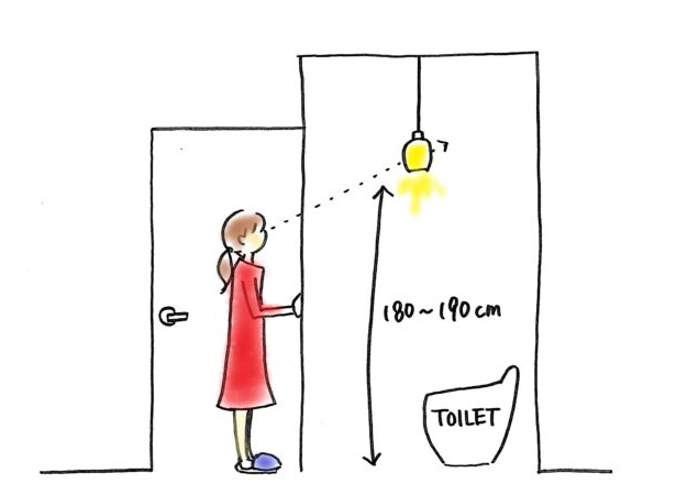 トイレの照明設置位置